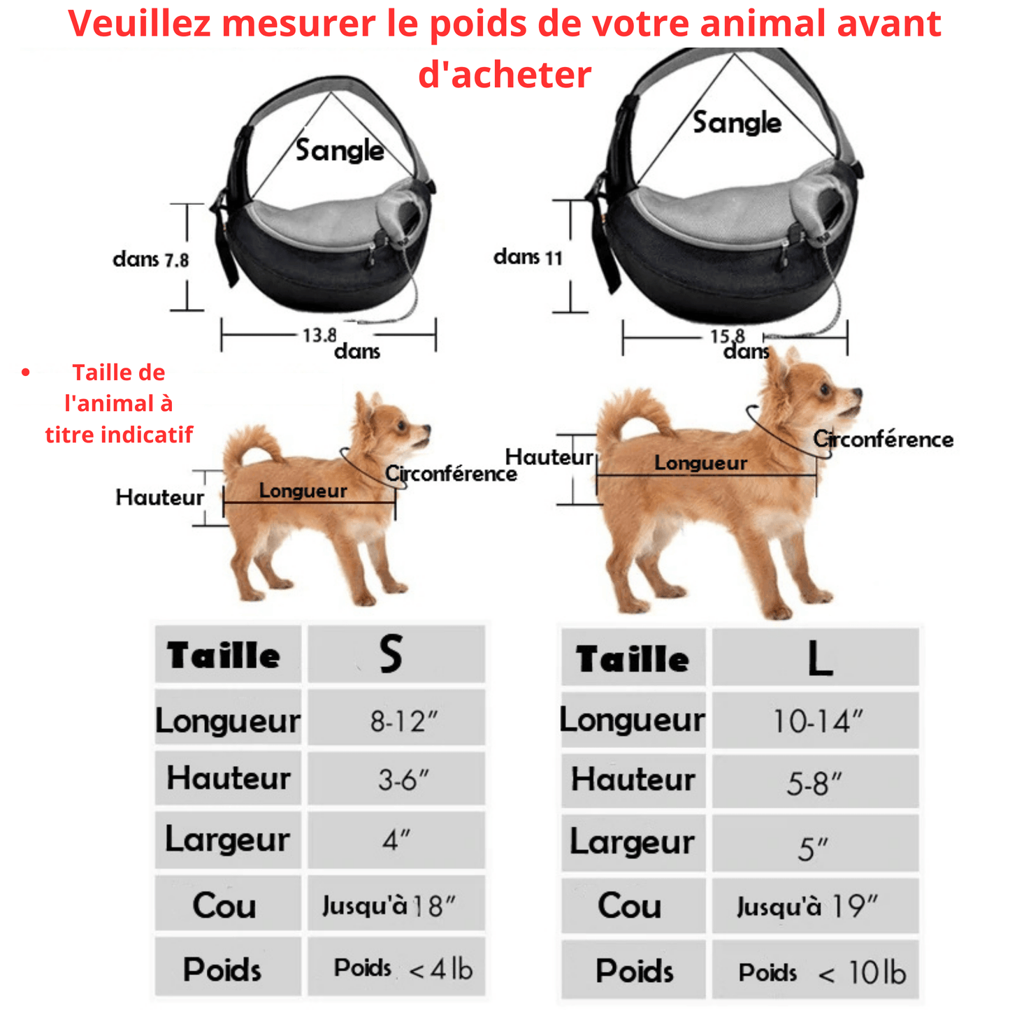 Bandoulière de voyage pour chien | PuppyTravel ™ - Toppitou